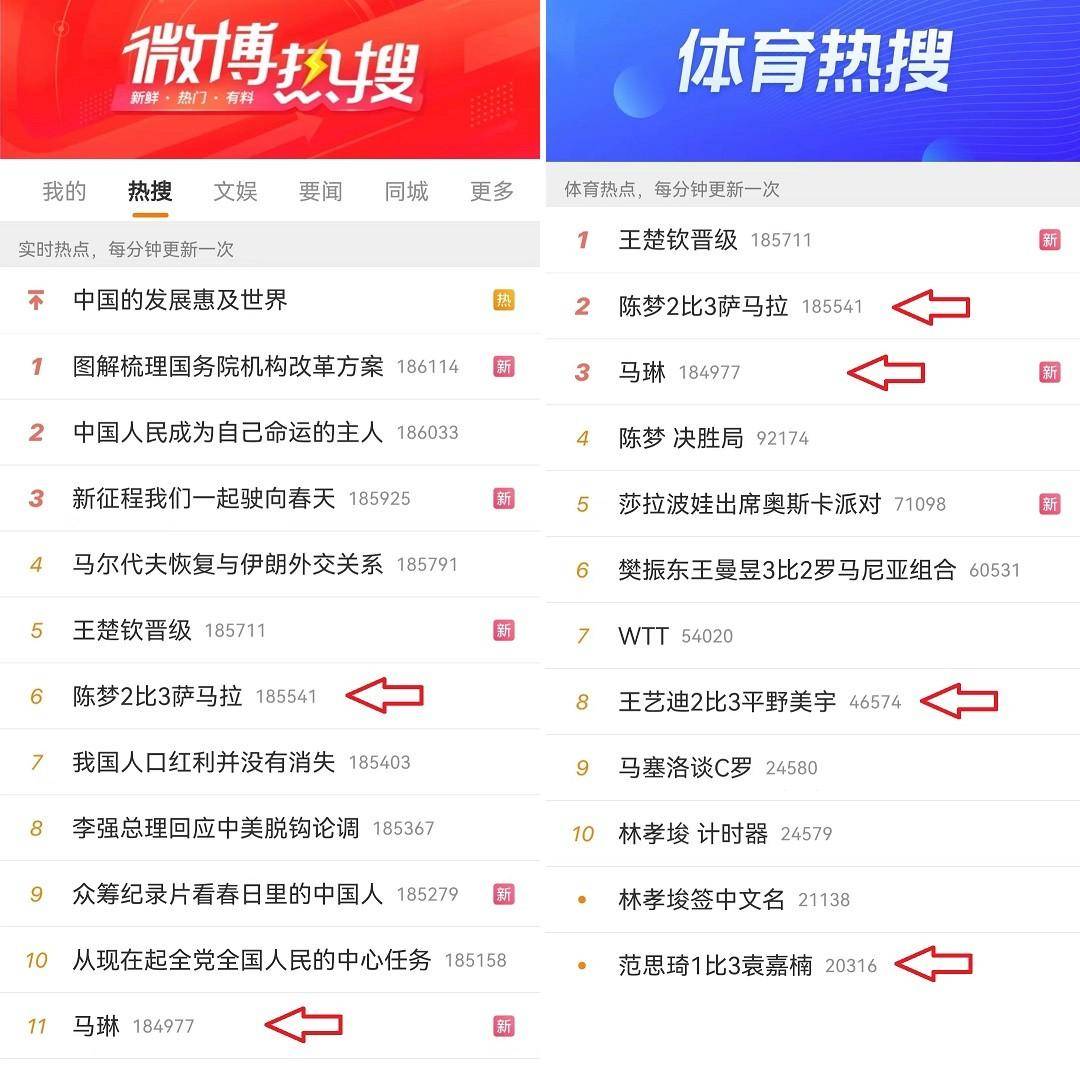 皇冠体育_萨玛拉不敢相信赢了陈梦皇冠体育,回程票早就提前买了,结果要改签