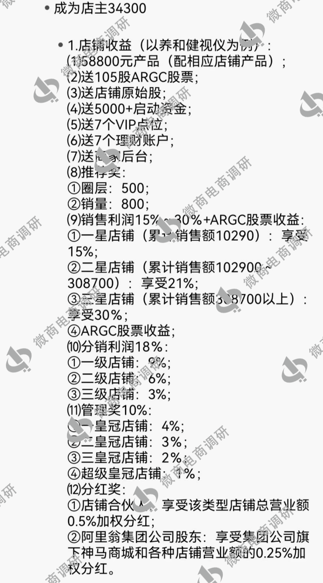 皇冠会员如何申请_消费就可成股东?阿里翁神马商城涉嫌虚假宣传皇冠会员如何申请,拉人头、团队计酬模式涉嫌违法