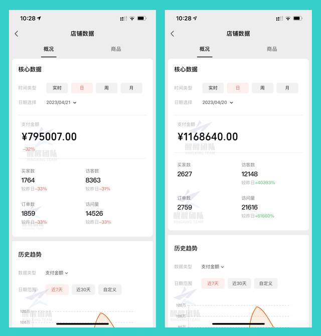 皇冠信用网在哪里开通_视频号小店一举成为电商圈新秀?优势在哪里皇冠信用网在哪里开通,新手应该怎么开通?