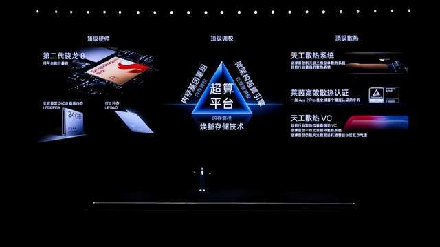 新2手机网址_一加发布新手机Ace 2 Pro新2手机网址,手机厂商战火再起