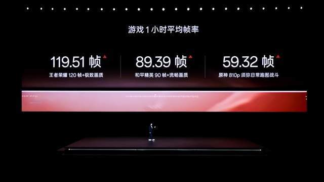 新2手机网址_一加发布新手机Ace 2 Pro新2手机网址,手机厂商战火再起