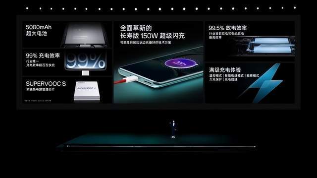 新2手机网址_一加发布新手机Ace 2 Pro新2手机网址,手机厂商战火再起