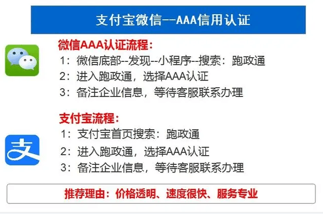 皇冠信用需要押金吗_企业需要AAA信用认证吗皇冠信用需要押金吗?有什么作用?