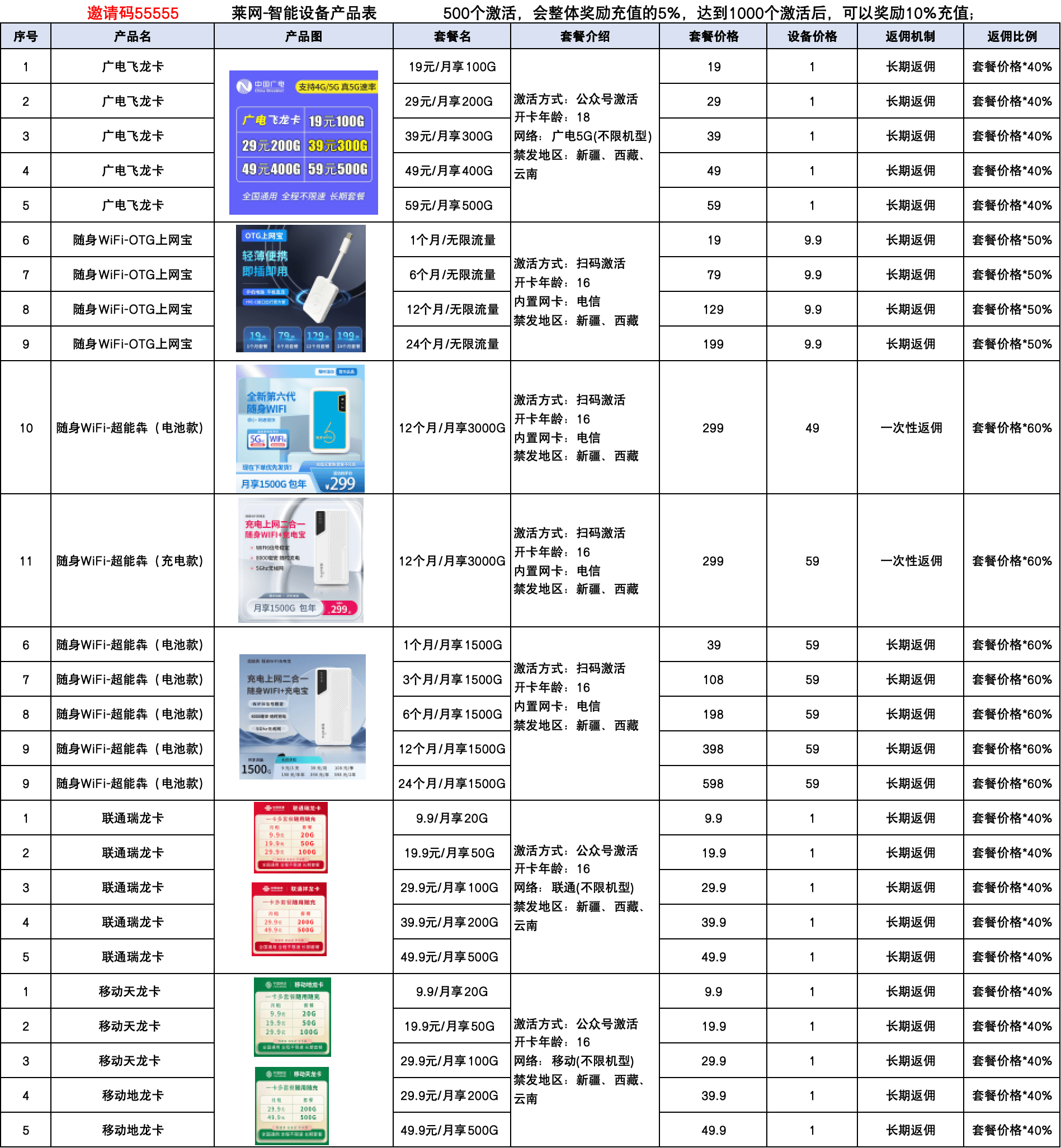 皇冠信用网代理_聚网管家app皇冠信用网代理!直招皇冠金冠代理商!官方直招一级!