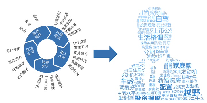如何代理皇冠信用網_信息流广告代理如何申请如何代理皇冠信用網? 2025轻创业方向 互联网广告代理行业前景利润分析