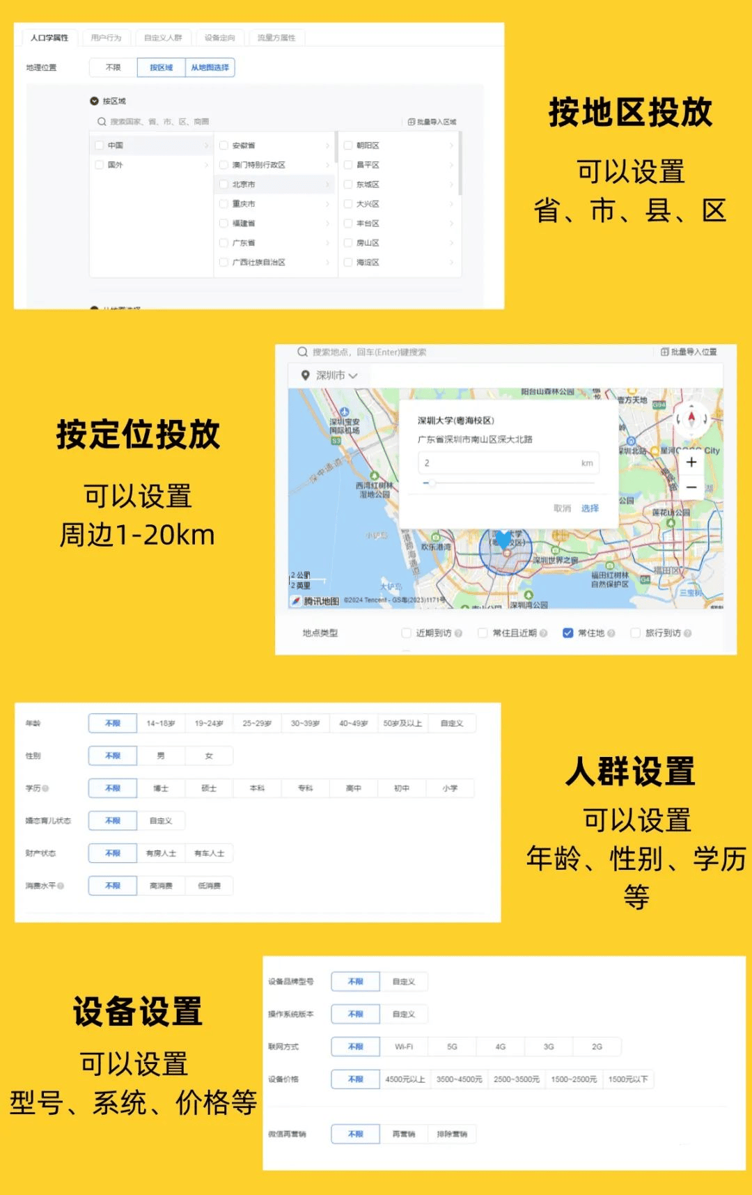 如何代理皇冠信用網_低成本创业方向 互联网广告代理投放如何入门如何代理皇冠信用網?利润模式分享