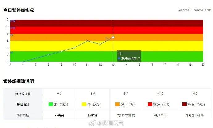 皇冠登一登二登三区别_最新!“格美”今晚二登皇冠登一登二登三区别,深圳95班车次停运