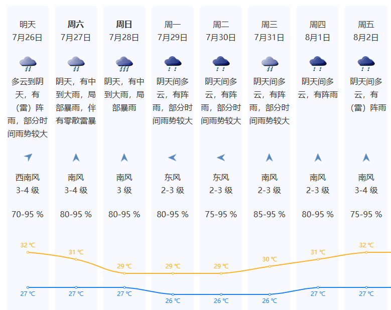 皇冠登一登二登三区别_最新!“格美”今晚二登皇冠登一登二登三区别,深圳95班车次停运