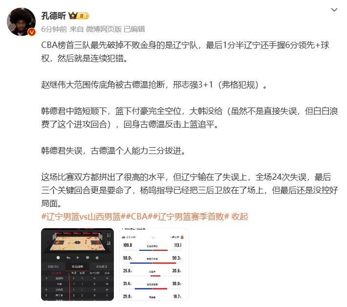 怎么申请皇冠信用网代理_5连胜遭终结!辽宁100-103山西怎么申请皇冠信用网代理,全场24次失误,媒体人:破掉不败金身,连续犯错致命