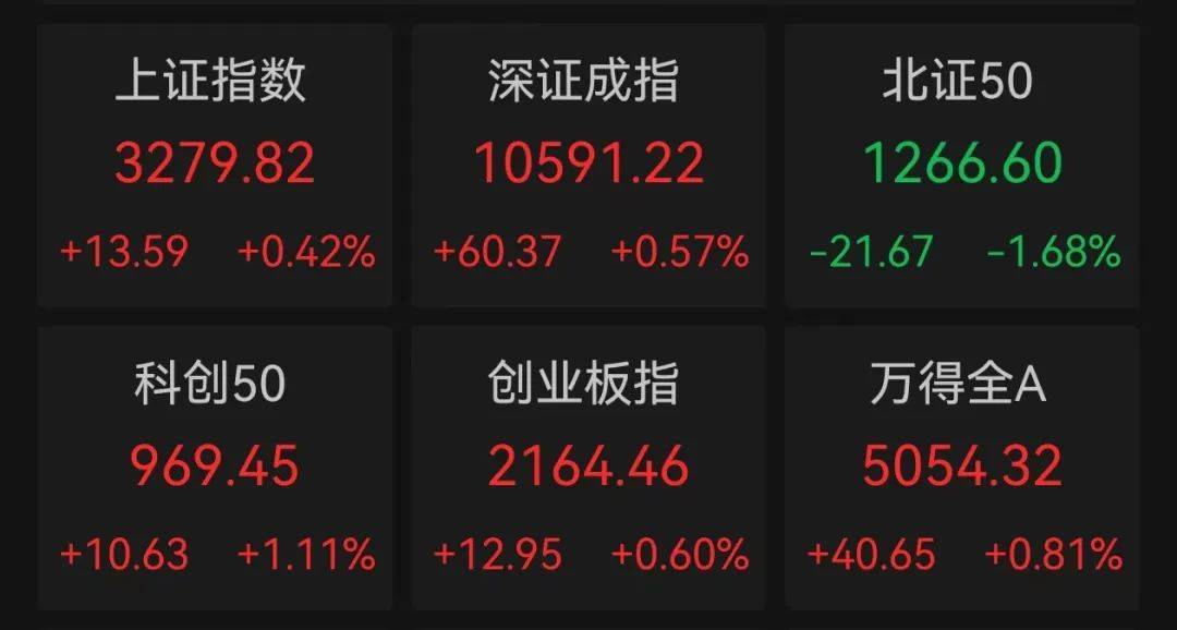 皇冠登3管理出租_14:39—14:48皇冠登3管理出租,惊魂10分钟,谁在砸盘?