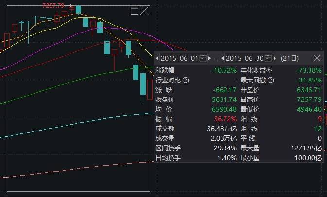 信用網怎么注册_大事件扎堆信用網怎么注册,A股迎来极其关键一周!
