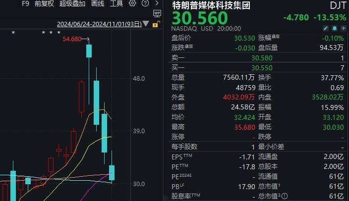 信用網怎么注册_大事件扎堆信用網怎么注册,A股迎来极其关键一周!