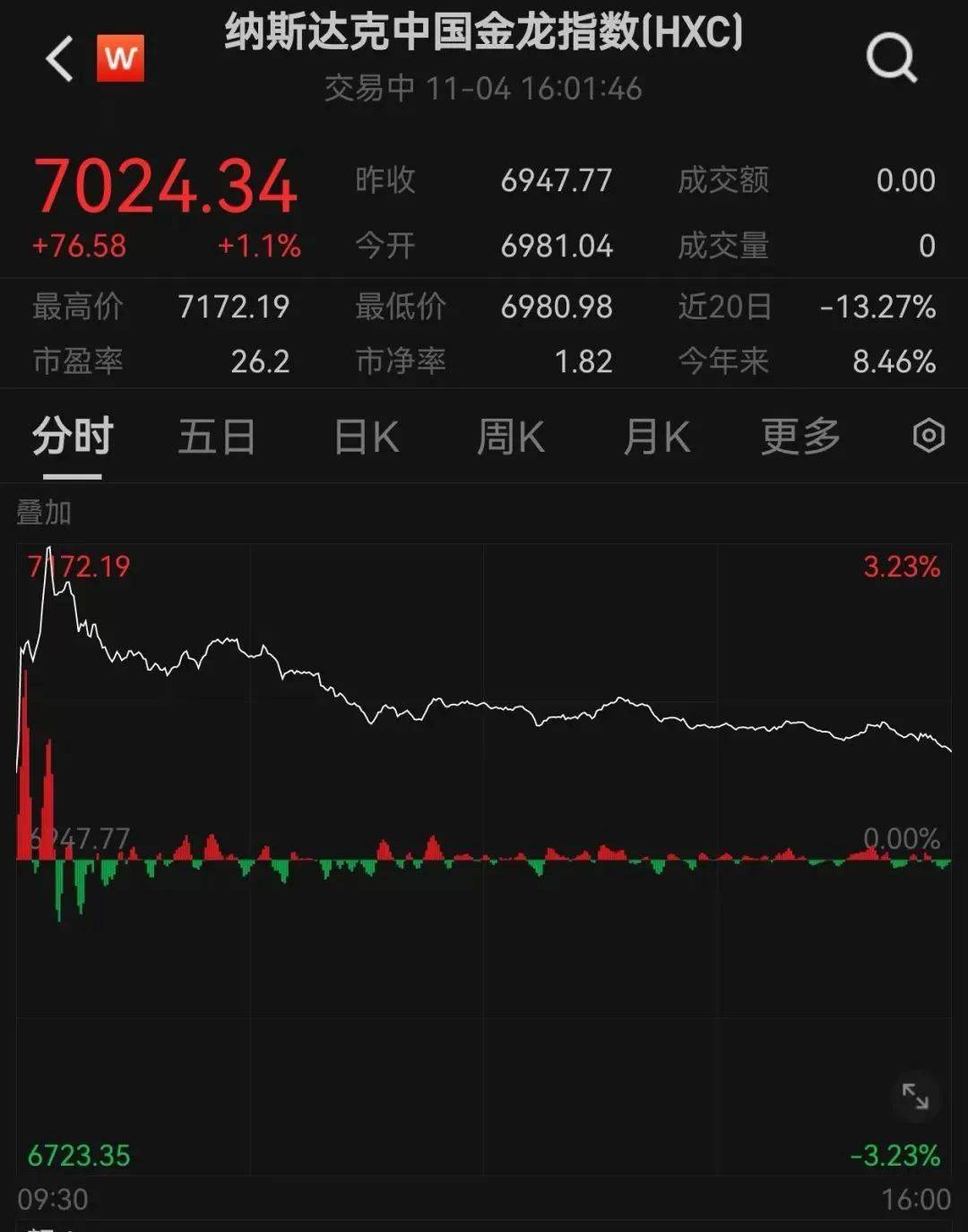 皇冠信用平台出租出售_哈里斯、特朗普皇冠信用平台出租出售,大消息!