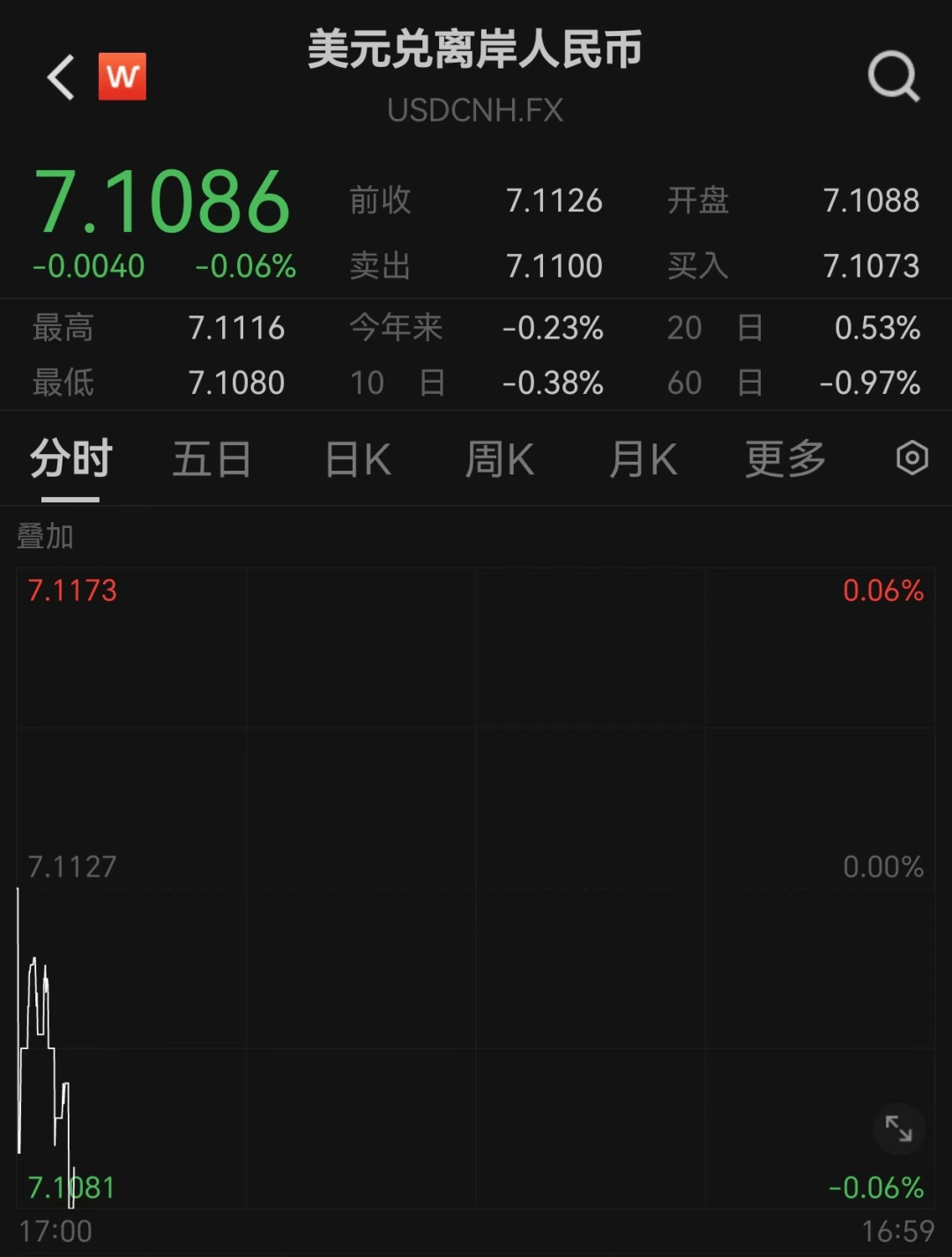 皇冠信用平台出租出售_哈里斯、特朗普皇冠信用平台出租出售,大消息!