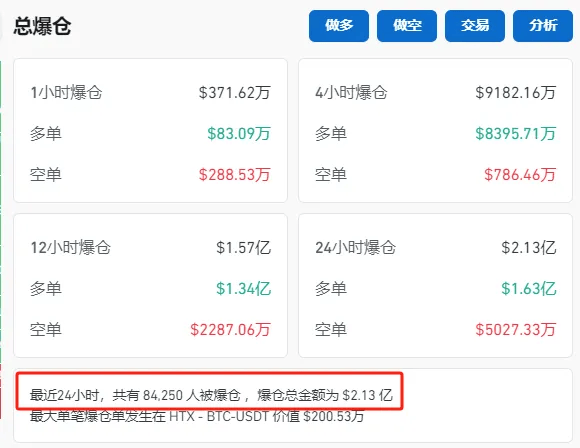 皇冠信用平台出租出售_哈里斯、特朗普皇冠信用平台出租出售,大消息!