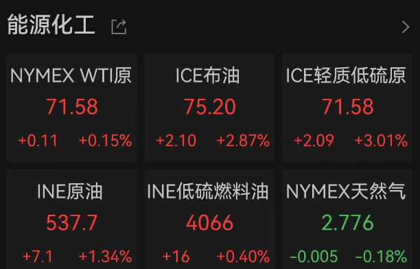 皇冠信用平台出租出售_哈里斯、特朗普皇冠信用平台出租出售,大消息!
