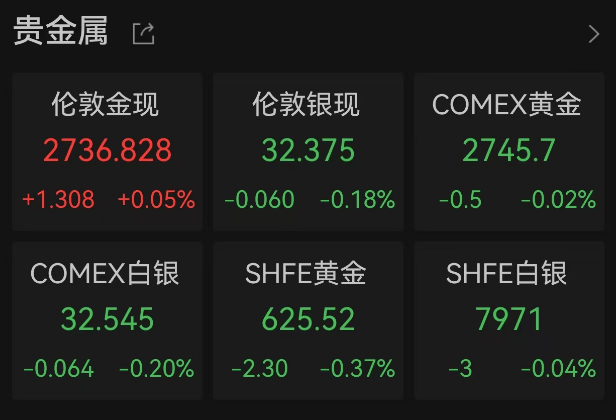皇冠信用平台出租出售_哈里斯、特朗普皇冠信用平台出租出售,大消息!