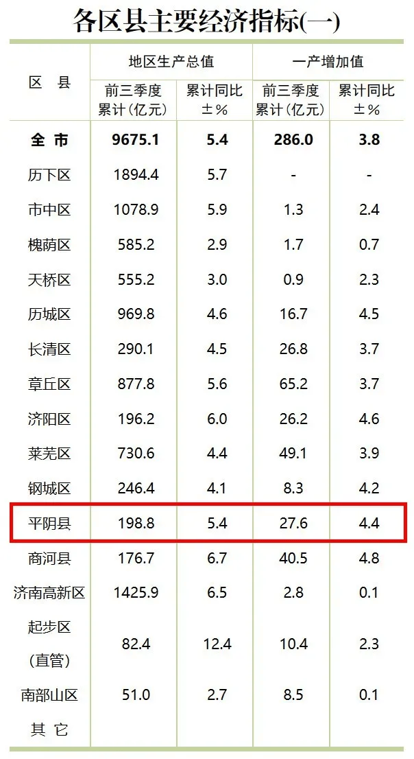 皇冠信用網代理平台_县城9亿“卖天”争议皇冠信用網代理平台,背后到底是什么算盘?