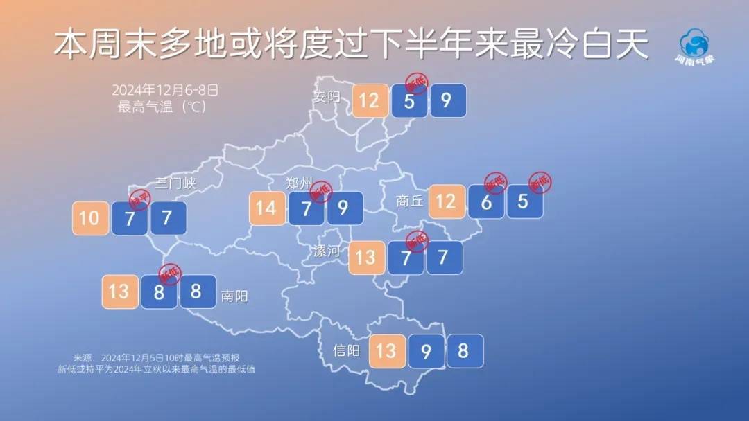 皇冠信用網怎么申请_今明两天皇冠信用網怎么申请，河南多地将迎下半年以来最冷白天