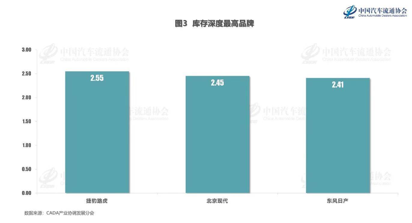 皇冠信用网代理_英国人买不到英国车皇冠信用网代理,捷豹要靠中国车企拯救?
