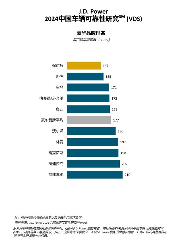皇冠信用网代理_英国人买不到英国车皇冠信用网代理,捷豹要靠中国车企拯救?