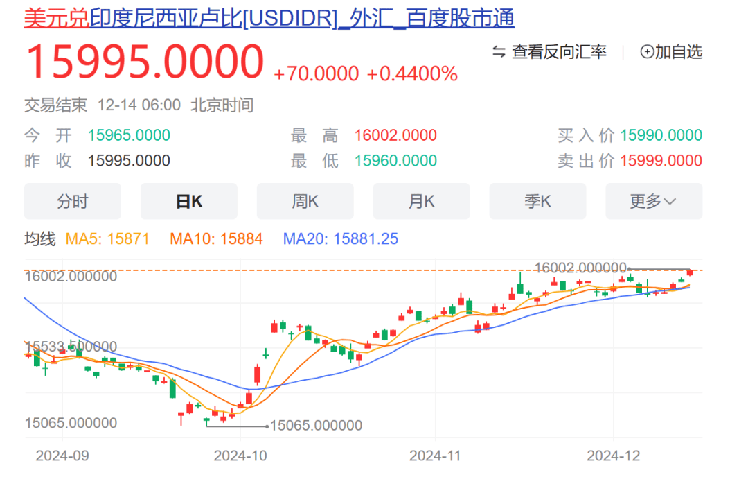 皇冠信用盘开户_汇率“崩了”皇冠信用盘开户!紧急宣布:“救市”!