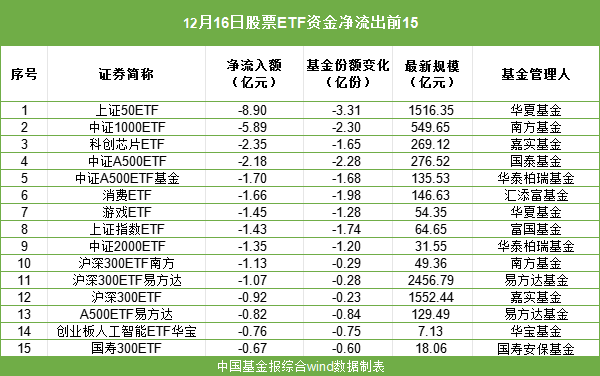 皇冠信用网会员账号_突然出手皇冠信用网会员账号,抄底!