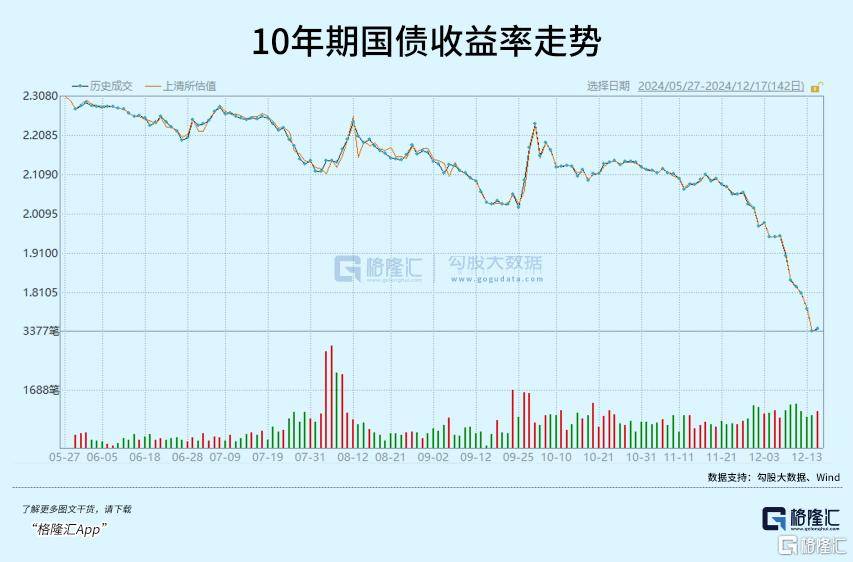 皇冠代理平台_重大信号皇冠代理平台!央妈再出手!