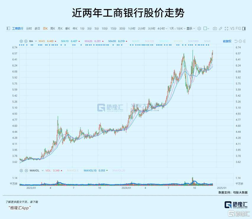 皇冠代理平台_重大信号皇冠代理平台!央妈再出手!