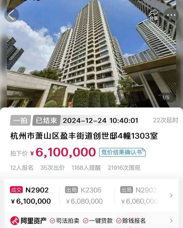皇冠信用网代理出租_神秘买家扫货杭州法拍房皇冠信用网代理出租,已豪掷6300多万