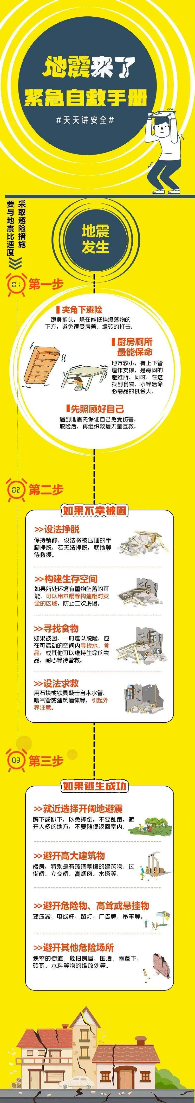 皇冠信用网会员开户_宁夏地震局研判:近几日银川存在发生3-4级地震的可能