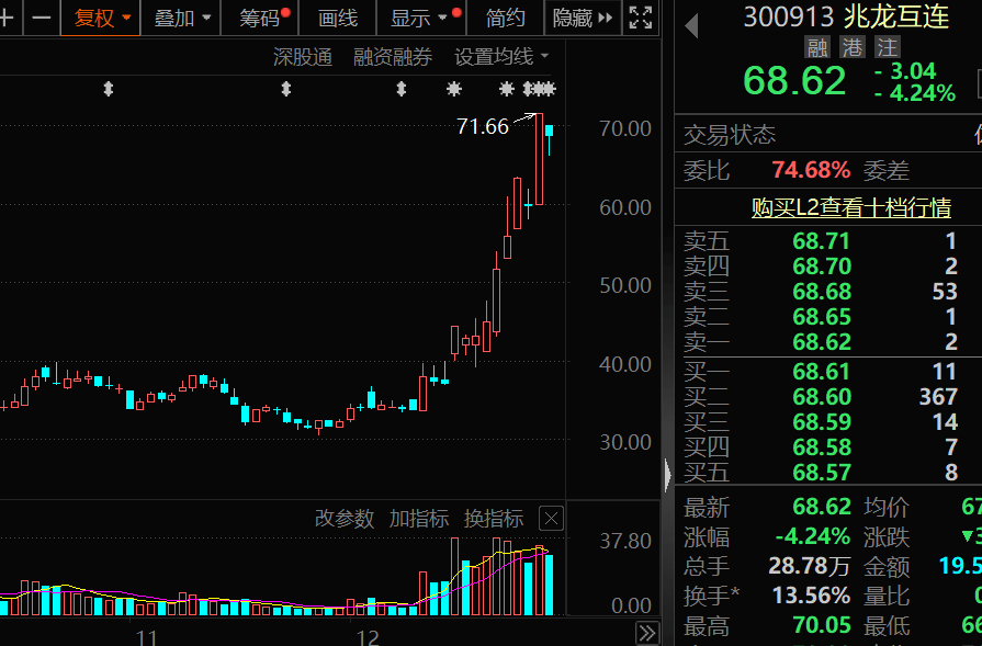 皇冠会员如何申请_突发大跌皇冠会员如何申请,华为人形机器人概念牛股,最新透露!