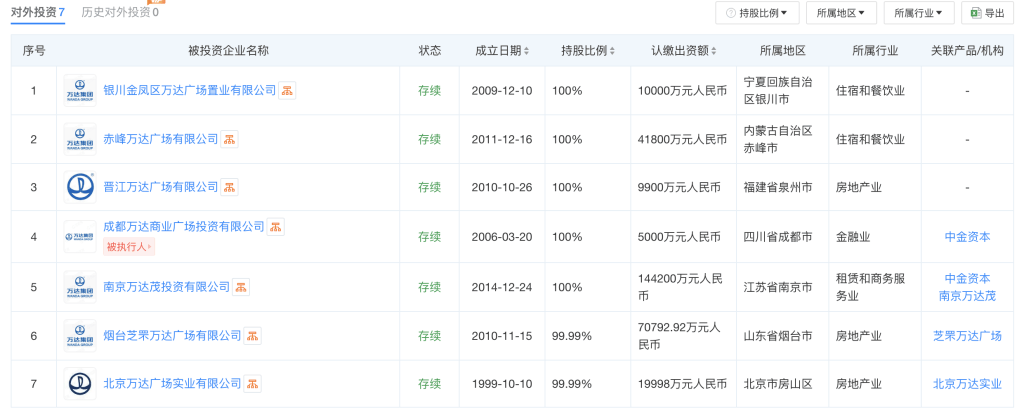 ag.hg0088皇冠_王健林ag.hg0088皇冠,突传消息!