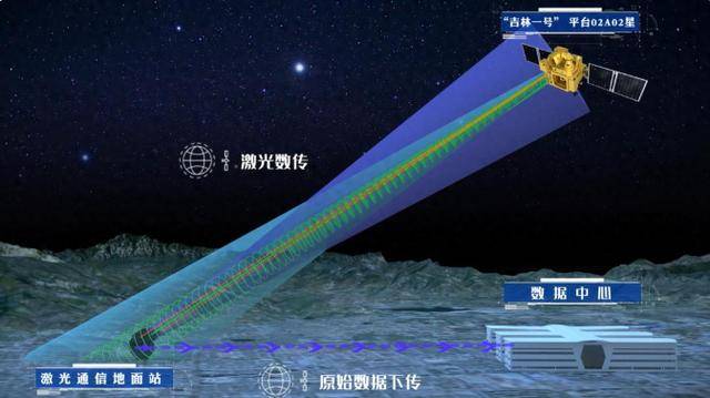皇冠会员开户_中国又有重大突破皇冠会员开户,马斯克懵了,星链遇到对手,美国开始手忙脚乱