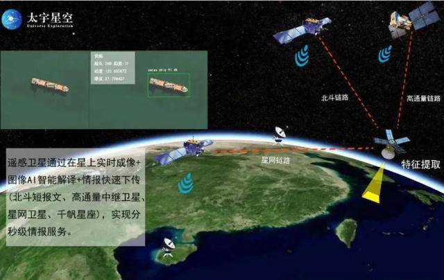 皇冠会员开户_中国又有重大突破皇冠会员开户,马斯克懵了,星链遇到对手,美国开始手忙脚乱