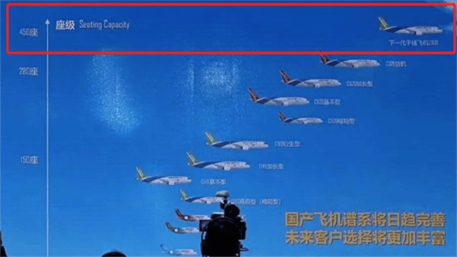 皇冠体育开户_空客波音迎来最强对手!中国C939也快来了皇冠体育开户,体型比C929更大
