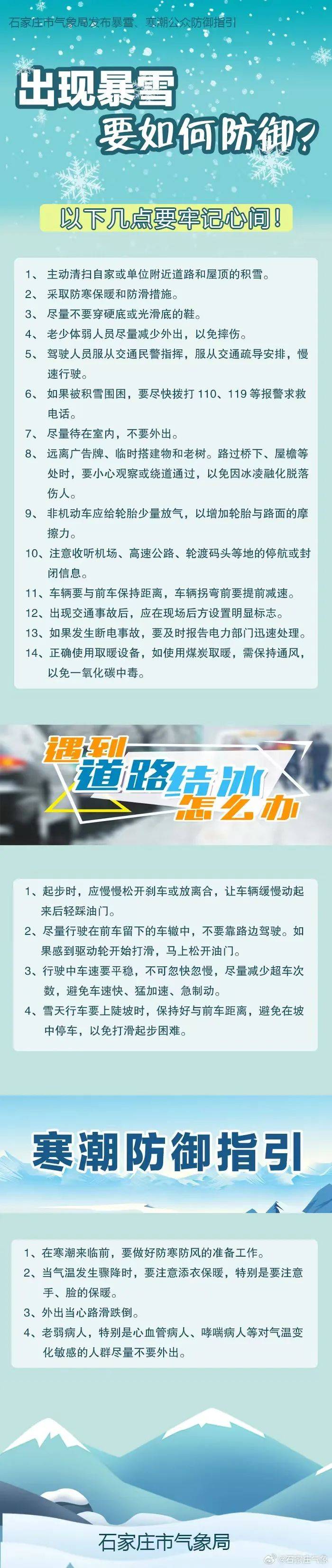 奥林匹克运动会2024男子足球_石家庄最新预警!今晚降雪奥林匹克运动会2024男子足球,明后天大风,除夕清晨最冷!