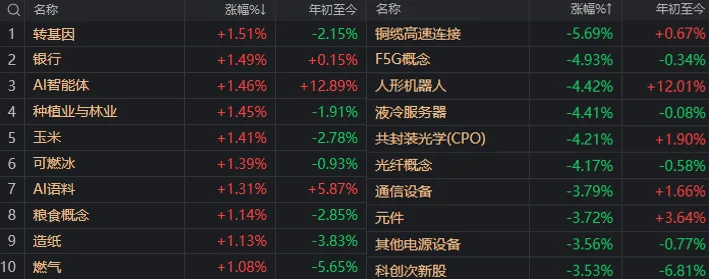 巴黎奥运会足球_A股龙年收官!今天入市的500多亿中长期资金巴黎奥运会足球,在买哪些股票?