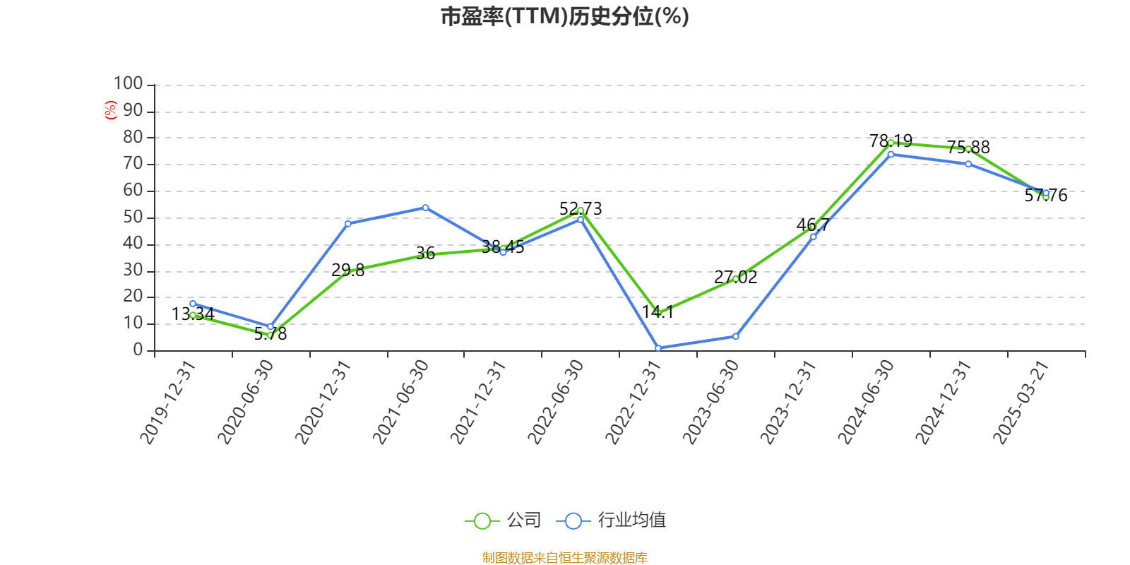 皇冠信用网申请
_中国神华:2024年净利润586.71亿元 拟10派22.6元