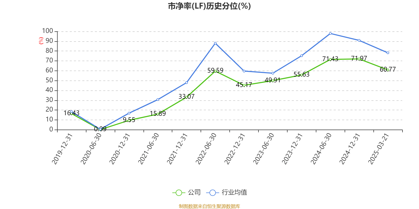 皇冠信用网申请
_中国神华:2024年净利润586.71亿元 拟10派22.6元