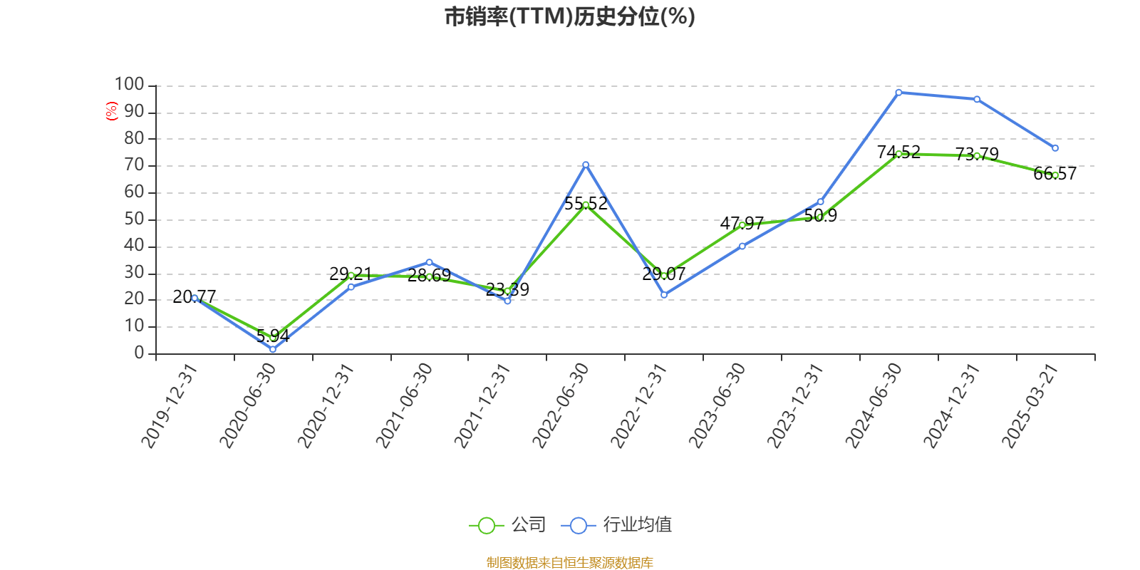 皇冠信用网申请
_中国神华:2024年净利润586.71亿元 拟10派22.6元