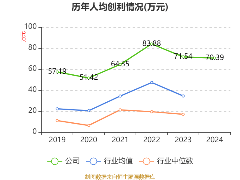 皇冠信用网申请
_中国神华:2024年净利润586.71亿元 拟10派22.6元