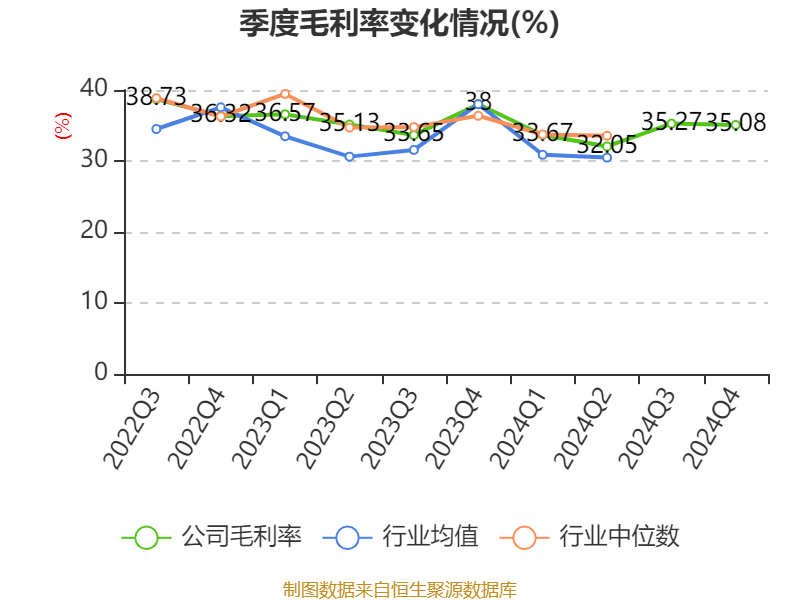 皇冠信用网申请
_中国神华:2024年净利润586.71亿元 拟10派22.6元