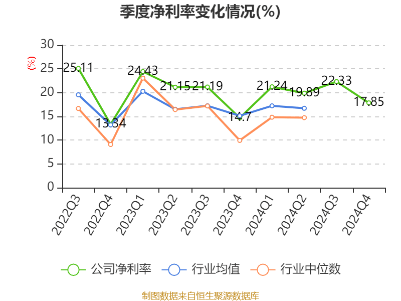 皇冠信用网申请
_中国神华:2024年净利润586.71亿元 拟10派22.6元