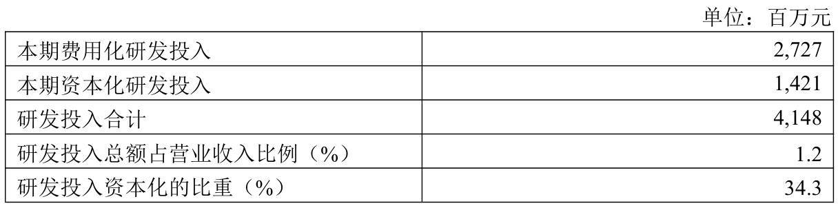 皇冠信用网申请
_中国神华:2024年净利润586.71亿元 拟10派22.6元