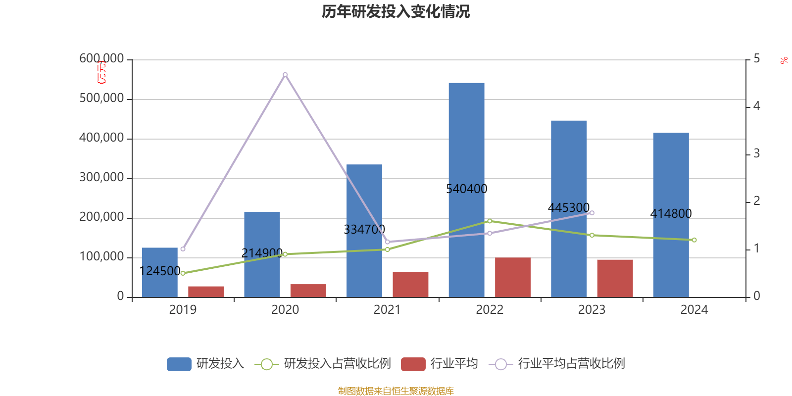 皇冠信用网申请
_中国神华:2024年净利润586.71亿元 拟10派22.6元