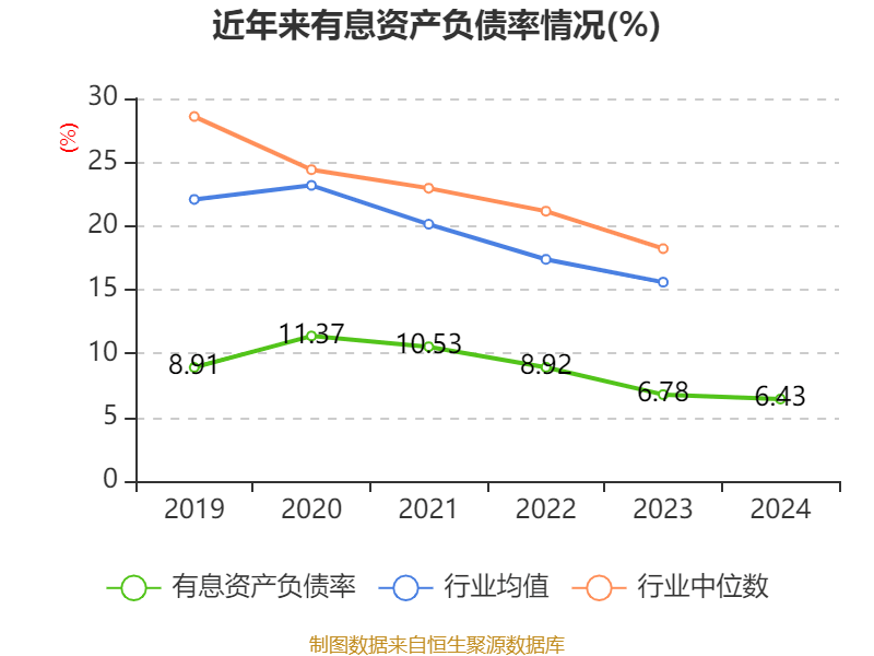 皇冠信用网申请
_中国神华:2024年净利润586.71亿元 拟10派22.6元