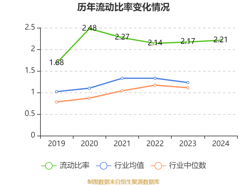皇冠信用网申请
_中国神华:2024年净利润586.71亿元 拟10派22.6元