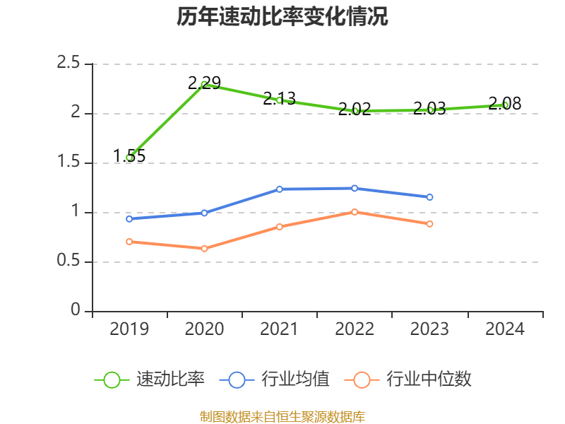 皇冠信用网申请
_中国神华:2024年净利润586.71亿元 拟10派22.6元