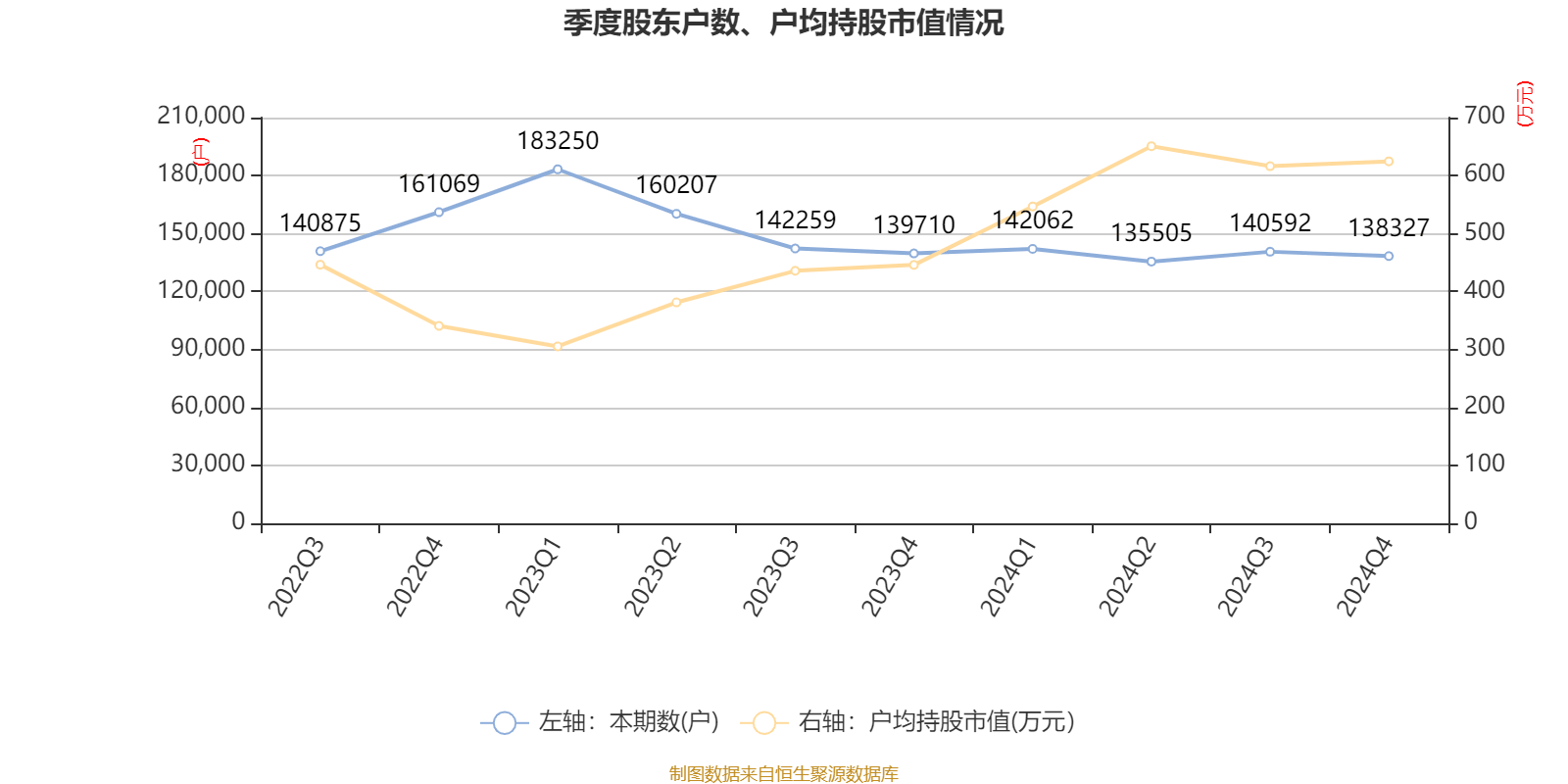 皇冠信用网申请
_中国神华:2024年净利润586.71亿元 拟10派22.6元